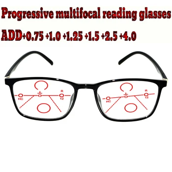 Multifocal Progressiva Anti Blu Luz Óculos De Leitura Quadro Preto Homens Mulheres De Alta Qualidade +1.0 +1.5 +1.75 +2.0 +2.5 +3 +3.5 +4