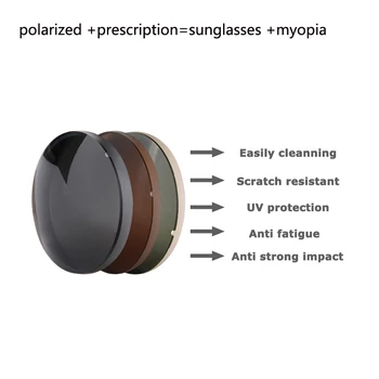 1.499 Polarizada Prescrição de Lentes de Óculos de sol UV400 CR39 Lente Óptica para a Condução de Pesca Anti-Reflexo Óculos Polarizados Lente